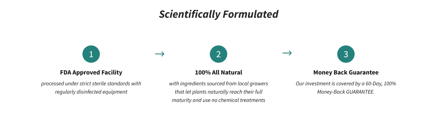 science-behind-sugar-defender